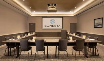 Hotel meeting room with long tables arranged in a U-shape, facing a large projector screen.