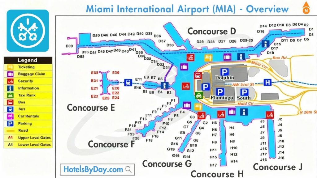 Miami International Airport terminal map showing Concourses D, E, F, G, H, and J